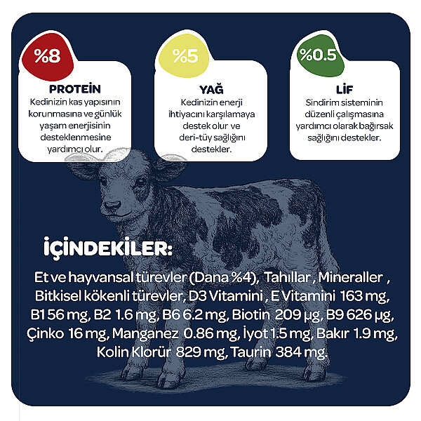 Obivan Dana Etli Sos İçinde Gravy Yetişkin Kedi Yaş Maması 400 GR - 4