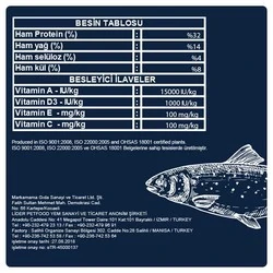 Obivan Hypoallergenic Somonlu ve Hamsili Yetişkin Köpek Maması 15 Kg - 4