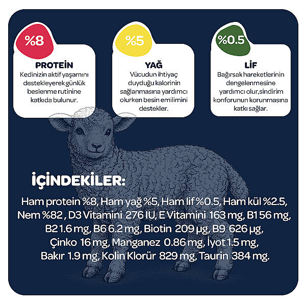 Obivan Tahılsız Kuzu Etli Ezme Yetişkin Kedi Konservesi 400 gr x 12 Adet - 4