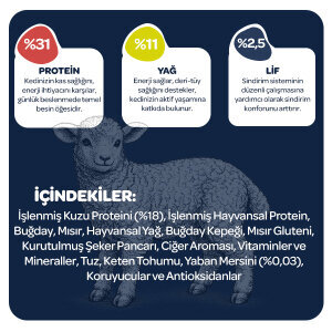 Obivan Kuzu Etli ve Yaban Mersinli Yetişkin Kedi Maması 10kg - 4