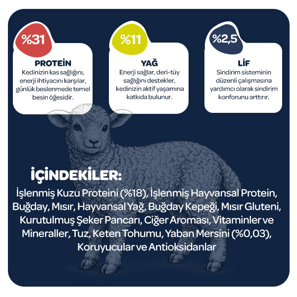 Obivan Kuzu Etli ve Yaban Mersinli Yetişkin Kedi Maması 10kg - 4