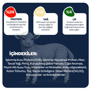 Obivan Kuzu Etli ve Yaban Mersinli Yetişkin Köpek Maması 15 Kg - 4