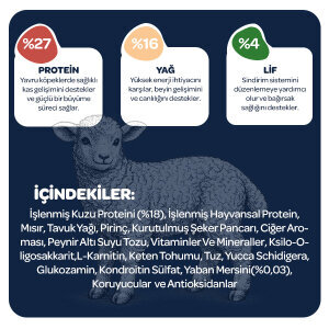 Obivan Puppy Kuzu Etli ve Yaban Mersinli Yavru Köpek Maması 15 Kg - 3