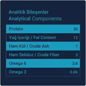 Obivan Selection Sterilised Düşük Tahıllı Okyanus Balıklı Kısırlaştırılmış Kedi Maması 10 kg - 3