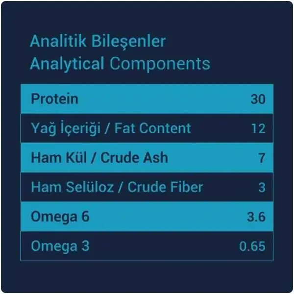 Obivan Selection Sterilised Düşük Tahıllı Okyanus Balıklı Kısırlaştırılmış Kedi Maması 10 kg - 3
