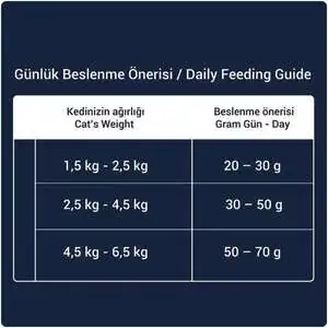Obivan Selection Sterilised Düşük Tahıllı Okyanus Balıklı Kısırlaştırılmış Kedi Maması 10 kg - 4