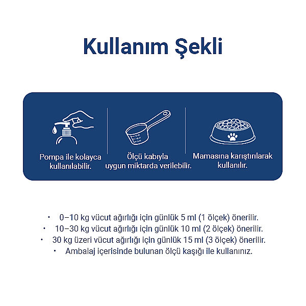 Obivan Premium Kedi ve Köpekler için Omega 3-6 ile Tüy ve Cilt Sağlığı Desteği Balık Yağı 200ml - 3