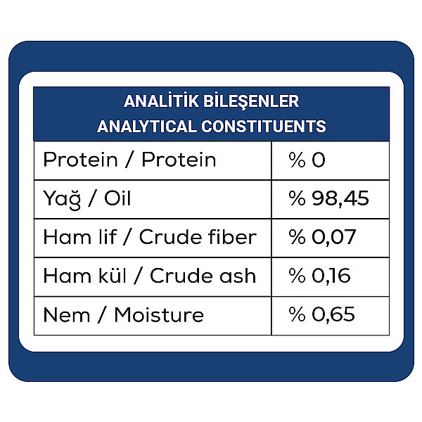 Obivan Premium Kedi ve Köpekler için Omega 3-6 ile Tüy ve Cilt Sağlığı Desteği Balık Yağı 200ml - 4