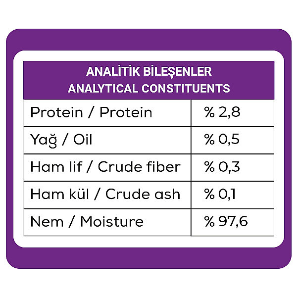 Obivan Premium Plus+B Kediler İçin Tüy Dökümünü Azaltan Besleyen Tüy Döküm Önleyici Multivitamin Damla 50ml - 4