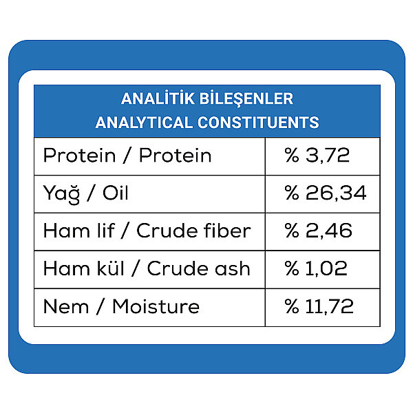 Obivan Premium Urinary Sistem Destekleyici Malt Kedi Macunu 100 gr - 4