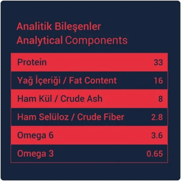 Obivan Selection Delicate Düşük Tahıllı Kuzu Etli Yetişkin Kedi Maması 1 kg x 6 Adet - 5