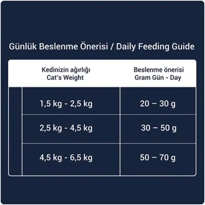 Obivan Selection Sterilised Düşük Tahıllı Okyanus Balıklı Kısırlaştırılmış Kedi Maması 6 kg - 3