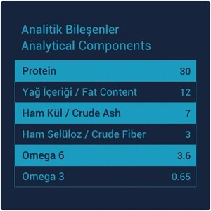 Obivan Selection Sterilised Düşük Tahıllı Okyanus Balıklı Kısırlaştırılmış Kedi Maması 6 kg - 4