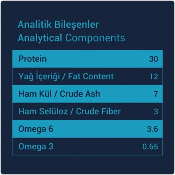 Obivan Selection Sterilised Düşük Tahıllı Okyanus Balıklı Kısırlaştırılmış Kedi Maması 6 kg - 4