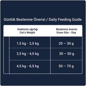 Obivan Selection Sterilised Düşük Tahıllı Okyanus Balıklı Kısırlaştırılmış Kedi Maması 2 kg - 6