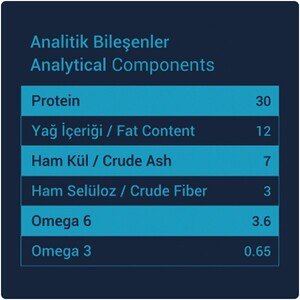 Obivan Selection Sterilised Düşük Tahıllı Okyanus Balıklı Kısırlaştırılmış Kedi Maması 2 kg - 5