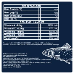 Obivan Kitten Somonlu ve Hamsili Yavru Kedi Maması 10kg - 4