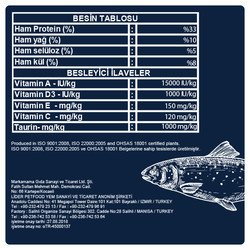 Obivan Sterilised Somonlu ve Hamsili Kısırlaştırılmış Kedi Maması 10kg - 8
