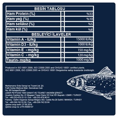Obivan Sterilised Somonlu ve Hamsili Kısırlaştırılmış Kedi Maması 10kg - 8