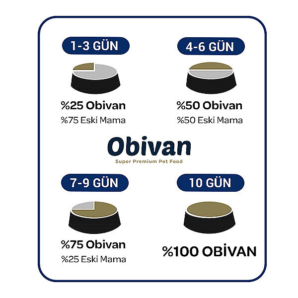 Obivan Tavuklu Yetişkin Kedi Maması 2 kg - 6