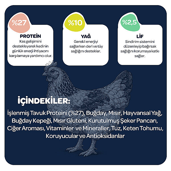 Obivan Tavuklu Yetişkin Kedi Maması 2 kg - 4