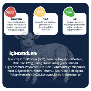 Obivan Senior Kuzu Etli Yaşlı Köpek Maması 15 Kg - 4