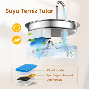 Oneisall PWF-001 2 L Tekli Paslanmaz Çelik Kedi ve Köpekler İçin Otomatik Su Pınarı - 4