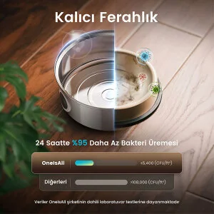 Oneisall PWF-002 7 L Büyük Irk Köpekler için Paslanmaz Çelik Su Pınarı - 3