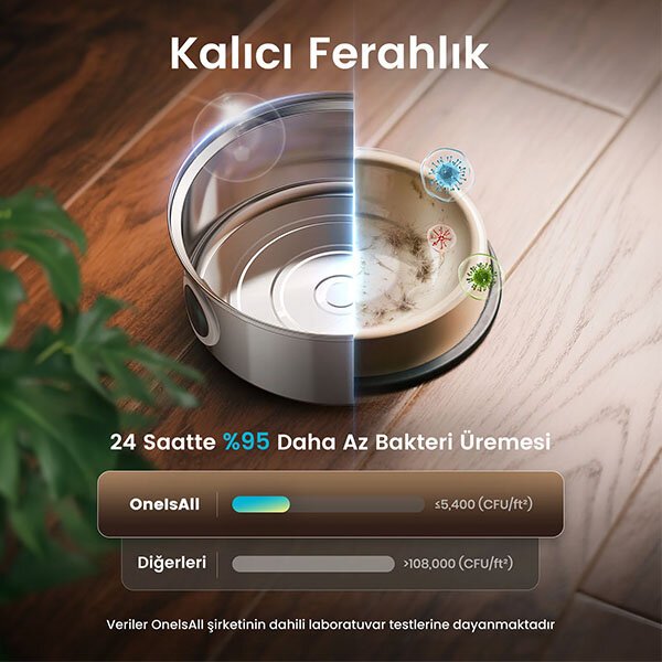 Oneisall PWF-002 7 L Büyük Irk Köpekler için Paslanmaz Çelik Su Pınarı - 3