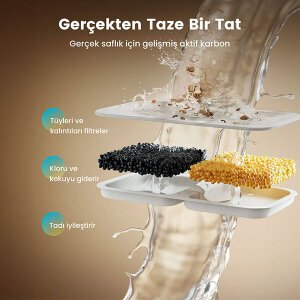 Oneisall PWF-002 7 L Büyük Irk Köpekler için Paslanmaz Çelik Su Pınarı - Yedek Filtre Seti (8’li Paket) - 2