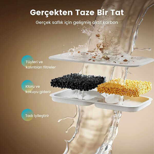 Oneisall PWF-002 7 L Büyük Irk Köpekler için Paslanmaz Çelik Su Pınarı - Yedek Filtre Seti (8’li Paket) - 2