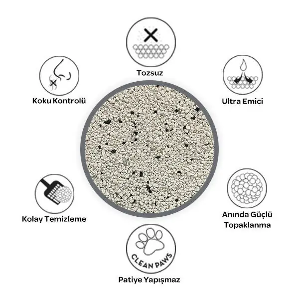 Petclay Aktif Karbonlu İnce Taneli Kedi Kumu 10 LT - 3