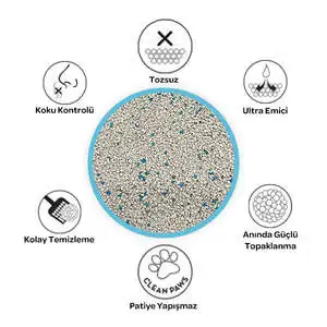 Petclay Marsilya Sabunlu İnce Renkli Taneli Kedi Kumu 5 LT - 3