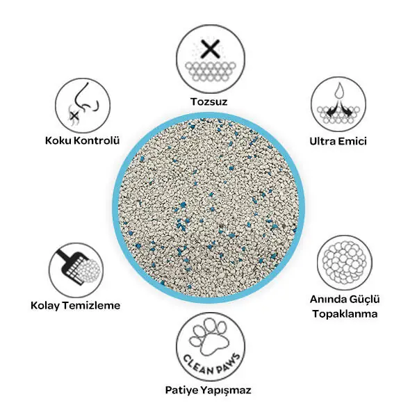 Petclay Marsilya Sabunlu İnce Renkli Taneli Kedi Kumu 5 LT - 3