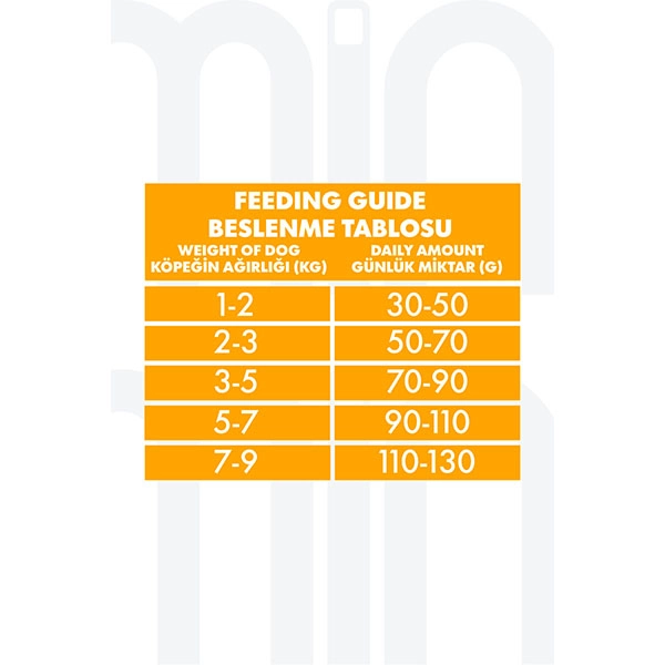 Pro Performance Kuzu Etli ve Yaban Mersinli Küçük Irk Köpek Maması 7 Kg - 3