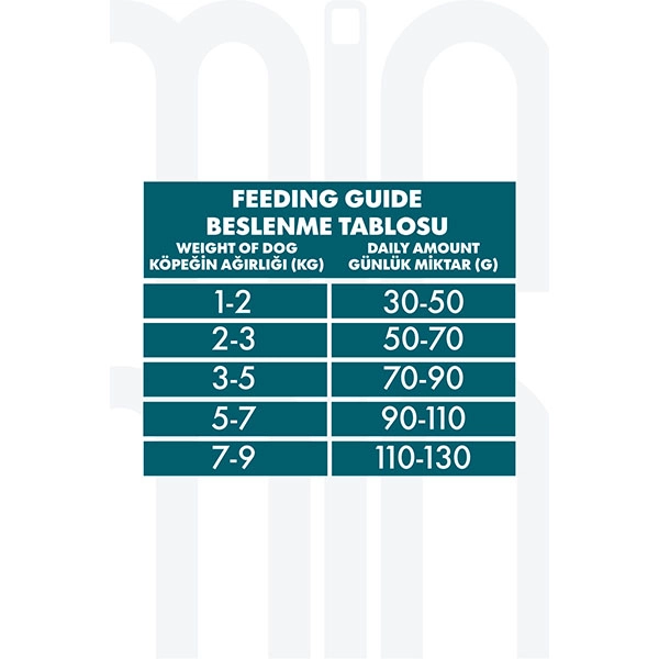 Pro Performance Somonlu ve Yaban Mersinli Uzun Tüylü Küçük Irk Köpek Maması 7 Kg - 3