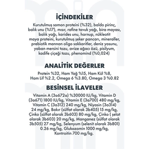 Pro Performance Somonlu ve Yaban Mersinli Uzun Tüylü Küçük Irk Köpek Maması 7 Kg - 4