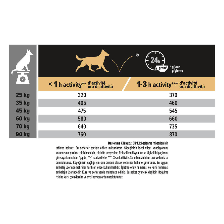 Pro Plan Large Robust Kuzu Etli Büyük Irk Yetişkin Köpek Maması 14 kg - 6
