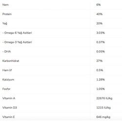 Pro Plan Kitten Tavuklu Yavru Kedi Maması 10 kg - 4