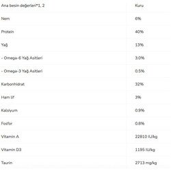 Pro Plan Sterilised Hindili Kısırlaştırılmış Yaşlı Kedi Maması 3 kg - 2