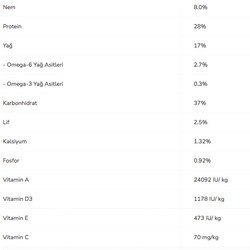 Pro Plan Small Mini Kuzu Etli Küçük Irk Yetişkin Köpek Maması 3 kg - 3