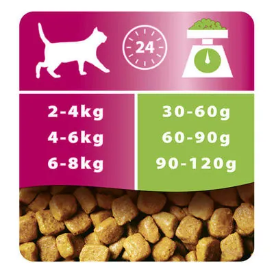 Pro Plan Delicate Kuzu Etli Seçici Yetişkin Kedi Maması 1.5 KG - 3
