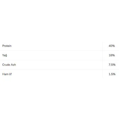 Pro Plan Delicate Kuzu Etli Seçici Yetişkin Kedi Maması 1.5 KG - 2