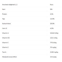 Pro Plan Sterilised Somonlu Kısırlaştırılmış Yetişkin Kedi Maması 10 kg - 8