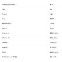 Pro Plan Sterilised Somonlu Kısırlaştırılmış Yetişkin Kedi Maması 1.5 kg - 4