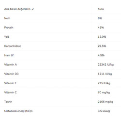 Pro Plan Sterilised Somonlu Kısırlaştırılmış Yetişkin Kedi Maması 3 kg - 3