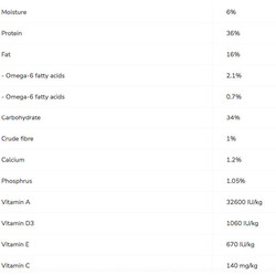 Pro Plan Somonlu Yetişkin Kedi Maması 1.5 kg - 4