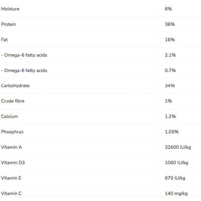 Pro Plan Somonlu Yetişkin Kedi Maması 10 kg - 3