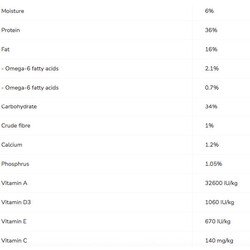 Pro Plan Somonlu Yetişkin Kedi Maması 10 kg - 4