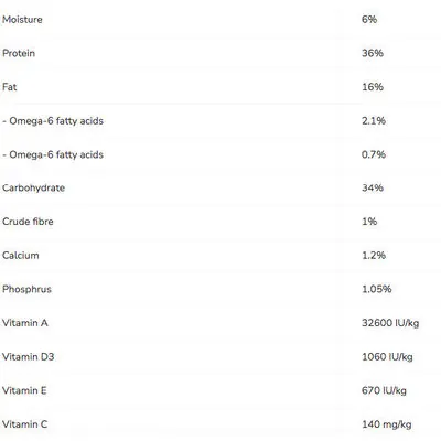 Pro Plan Somonlu Yetişkin Kedi Maması 10 kg - 4